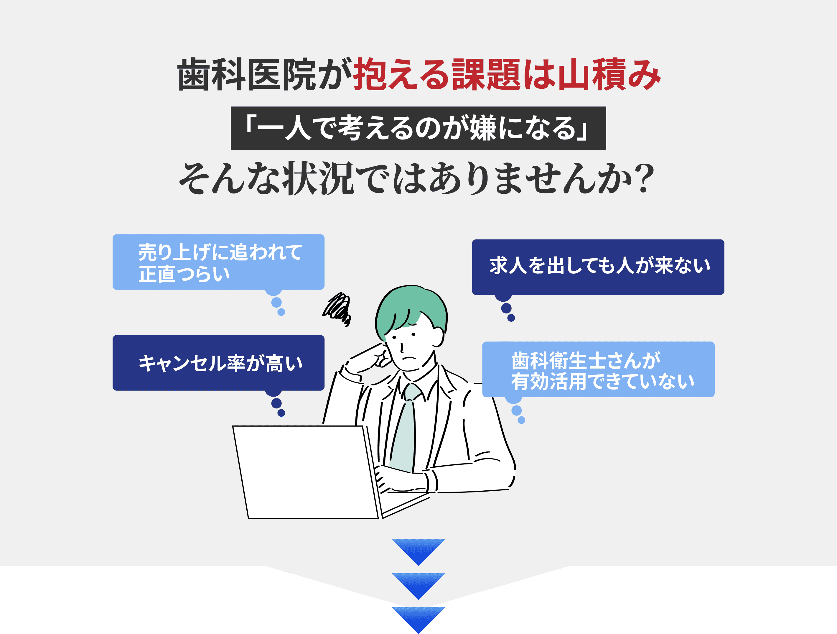 ⻭科医院が抱える課題